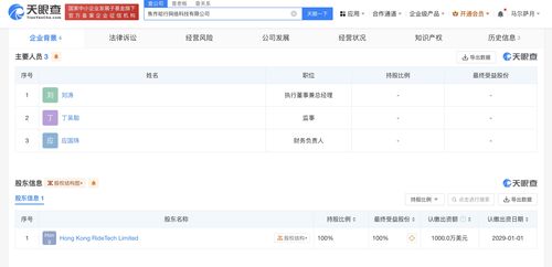 哈啰出行進軍河南市場 在焦作成立網絡科技公司，加碼小微型客車租賃服務